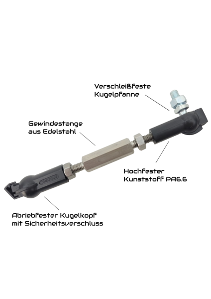 BBM Tieferlegungsset Für CLS W218 Allrad